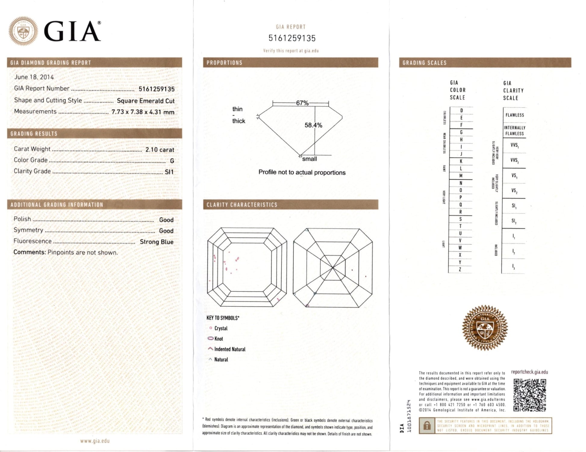 Art Deco Platinum Emerald Diamond Brooch Lueur Jewelry