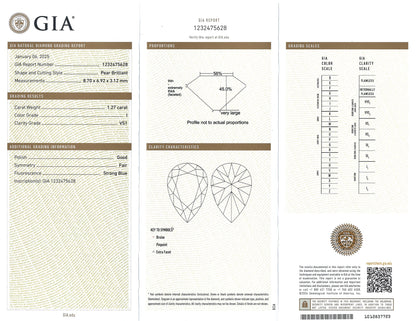 Platinum 18K Gold 2.047ct Burma no-heat Ruby Diamond Toi& Moi Ring, SSEF, GIA Lueur Jewelry